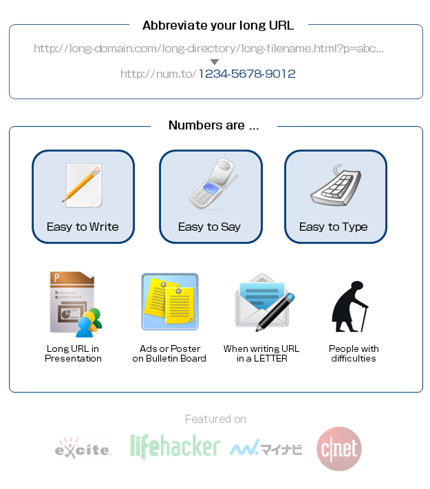 URL shortener with numbers 数字で短縮URL